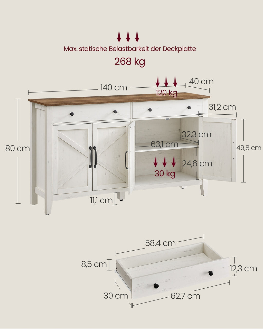 Küchenschrank mit Schubladen 40 x 140 x 80 cm