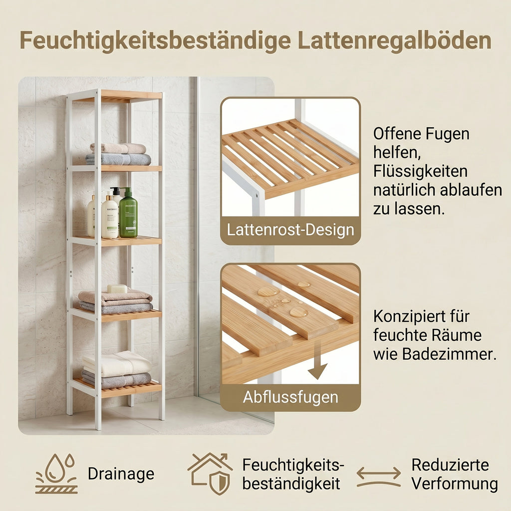 Badregal 5 Ebenen, schmales Regal stehend,  multifunktionales Aufbewahrungsregal