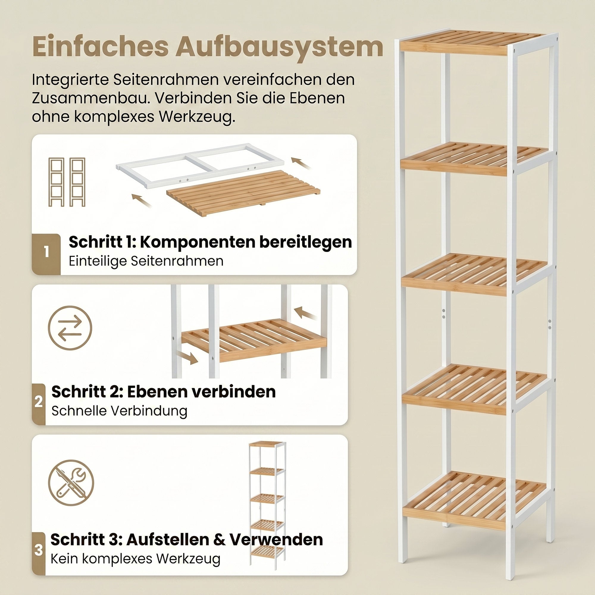 Badregal 5 Ebenen, schmales Regal stehend,  multifunktionales Aufbewahrungsregal