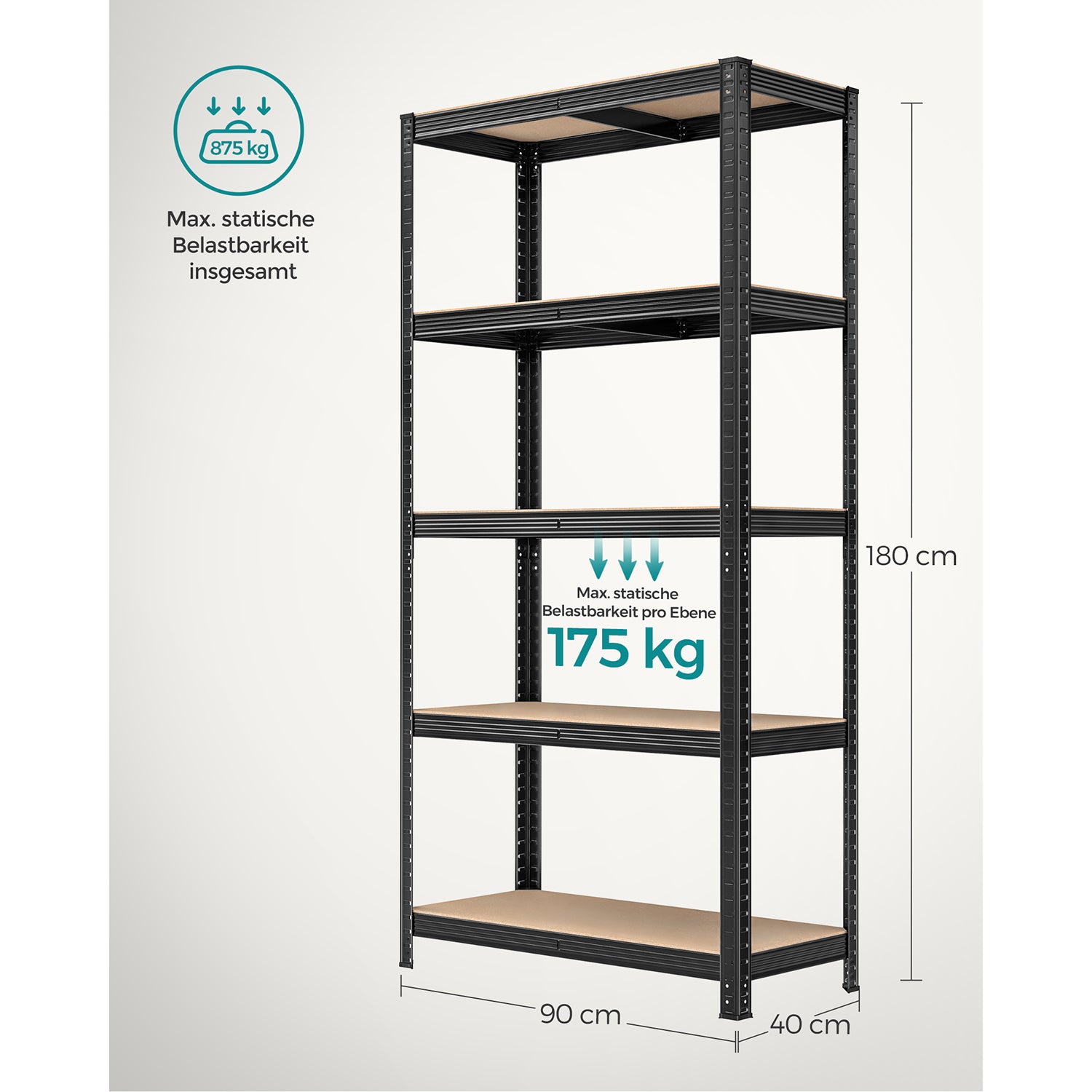 Lagerregale 2er Set 180 x 90 x 40 cm