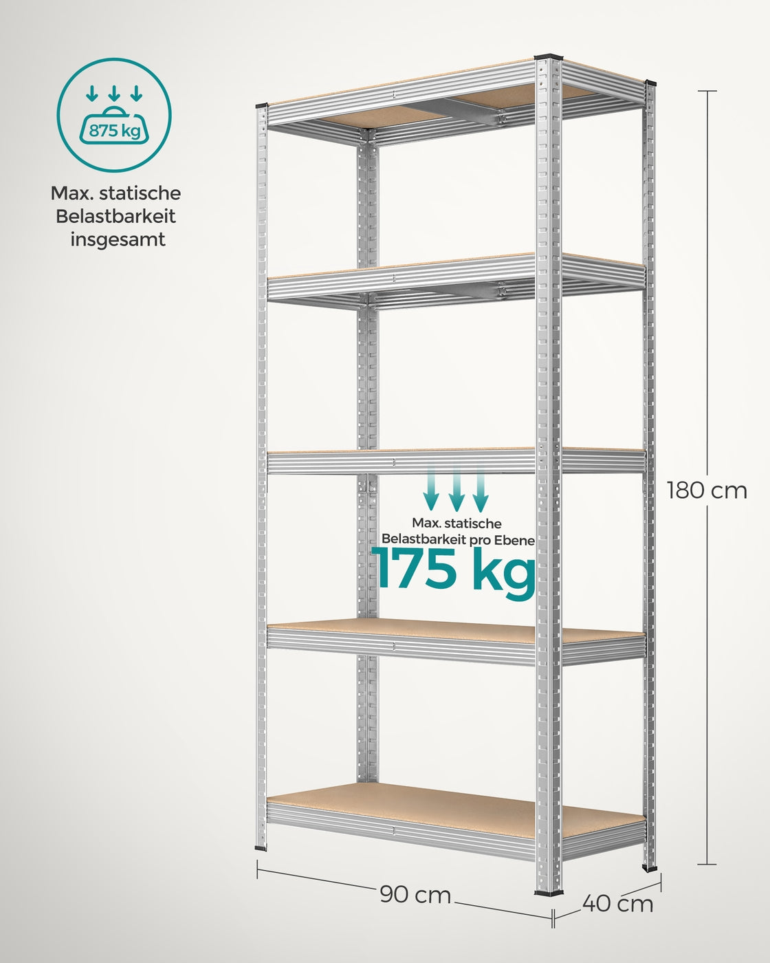 Lagerregal bis 875 kg belastbar