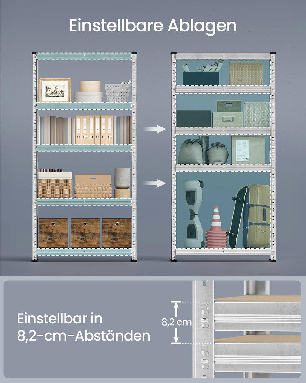 Schwerlastregal mit verstellbaren Ablagen