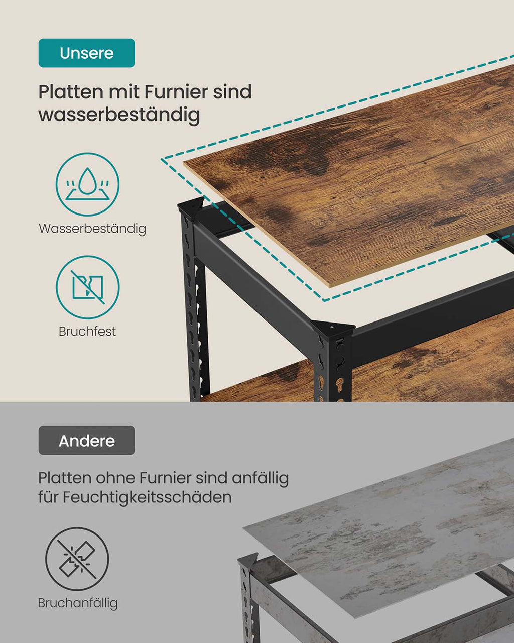 Schwerlastregal mit 5 Ablagen 45 x 90 x 180 cm vintagebraun