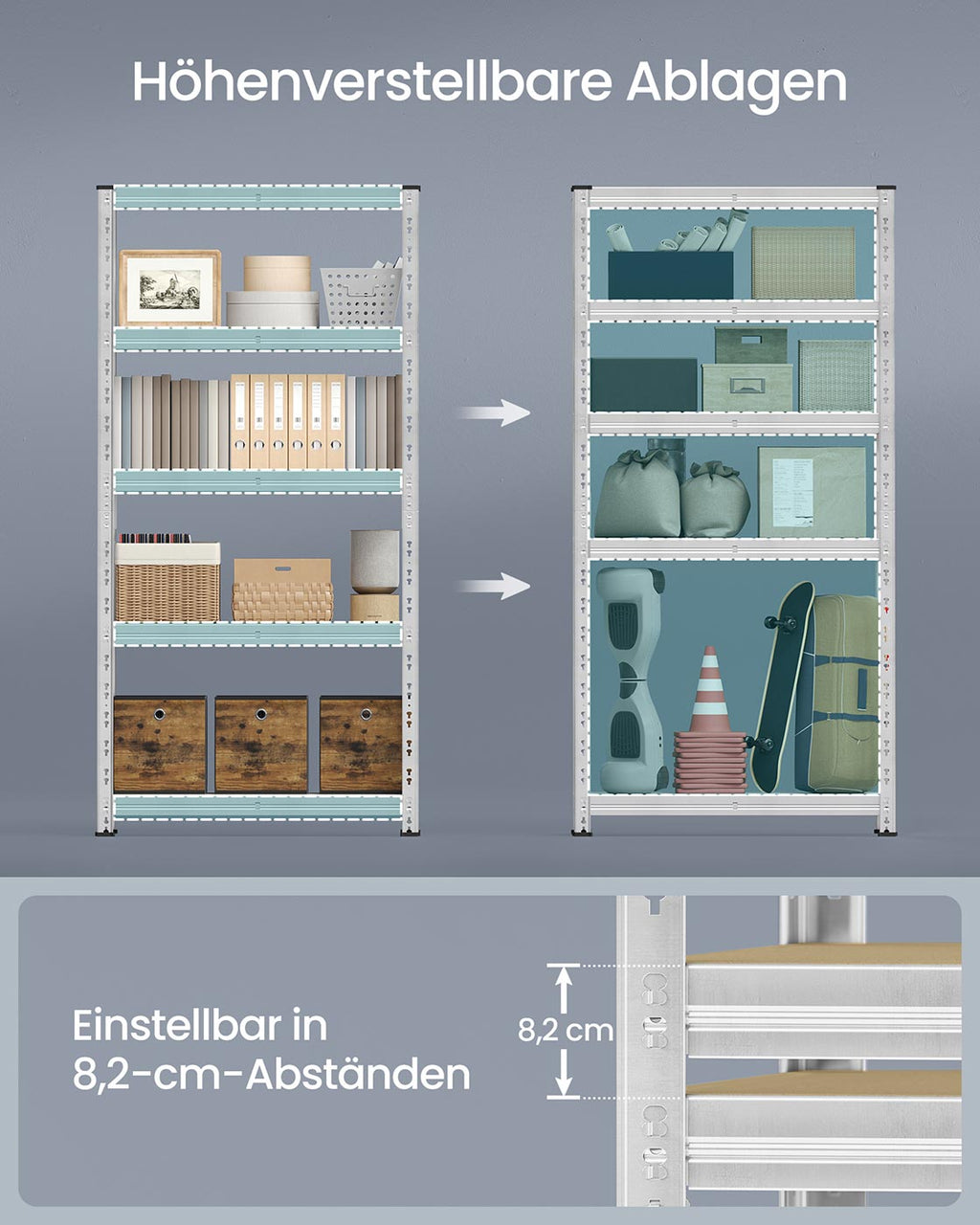 Schwerlastregal mit verstellbaren Ablagen