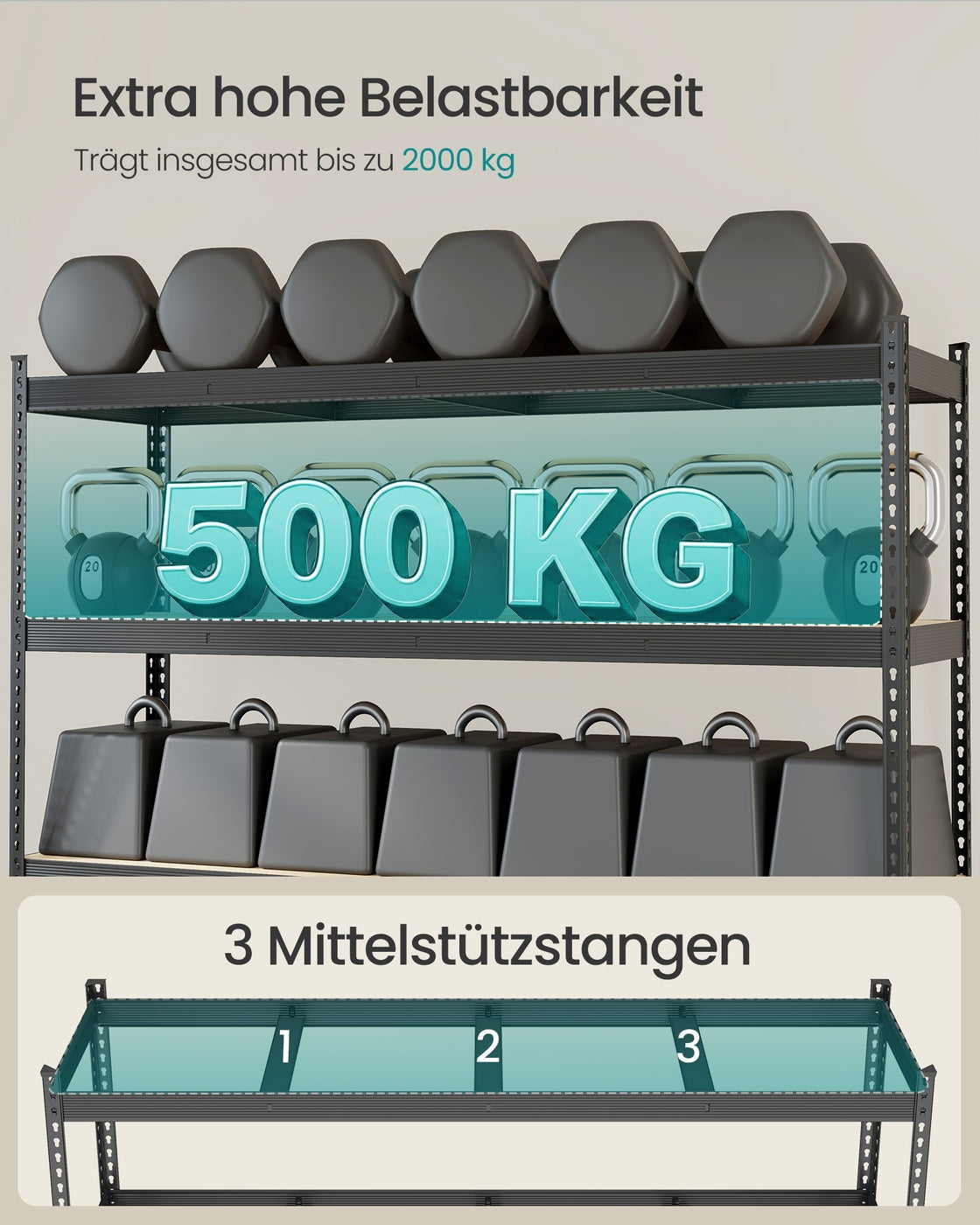 Schwerlastregal mit 4 stabilen Ablagen aus 8 mm dickem MDF