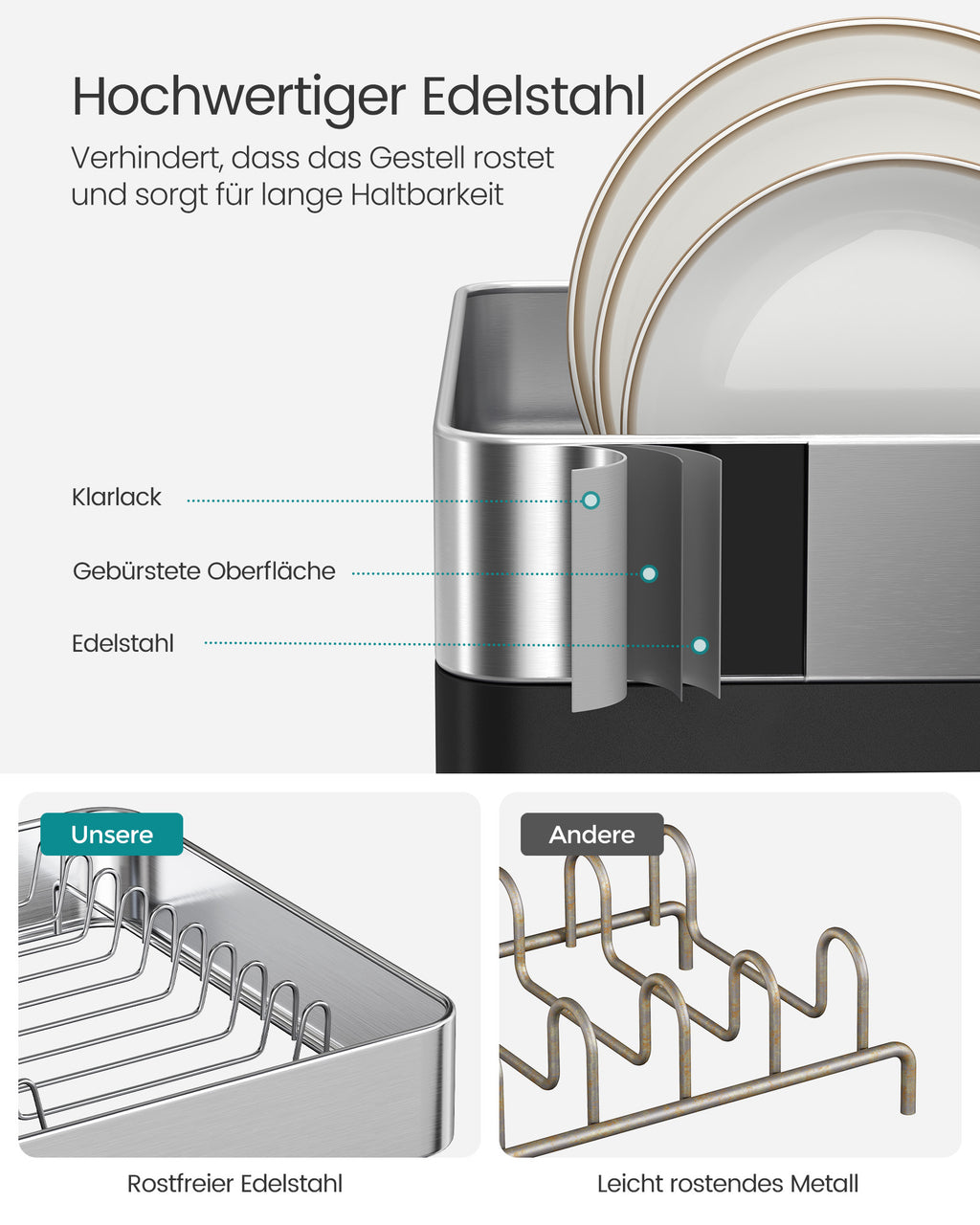 Abtropfgestell 2-stufig mit Utensilienhalter silbern-schwarz