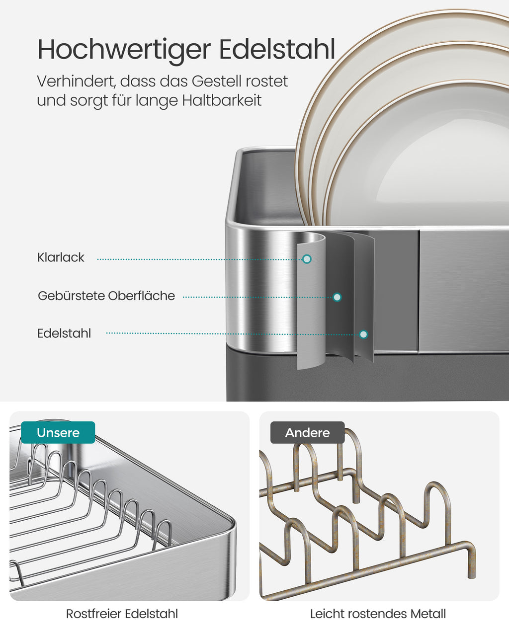 Abtropfgestell 2-stufig mit Utensilienhalter silbern-grau