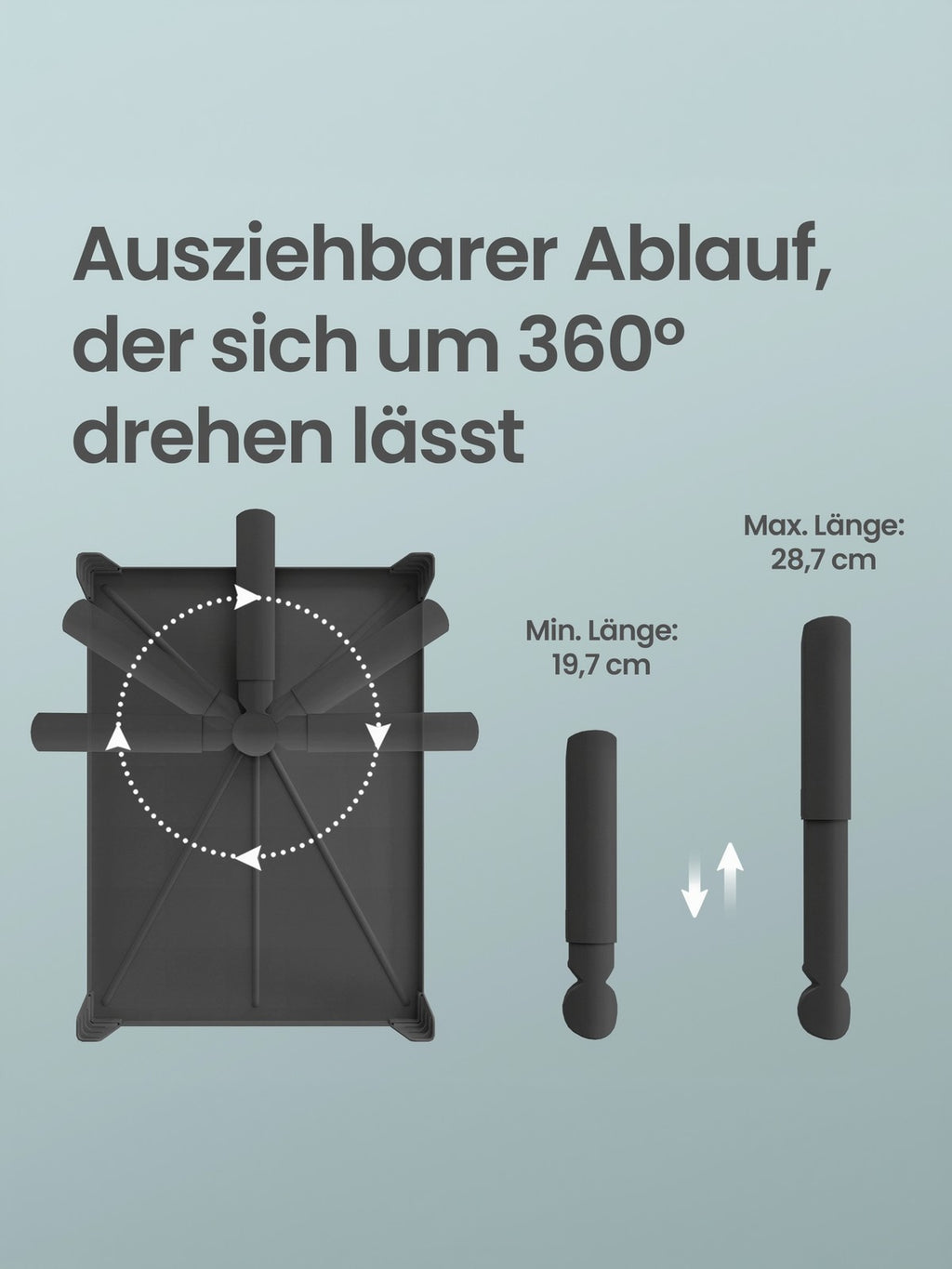 Geschirrständer mit Abtropfschale, drehbarer Ablauf, Besteckhalter