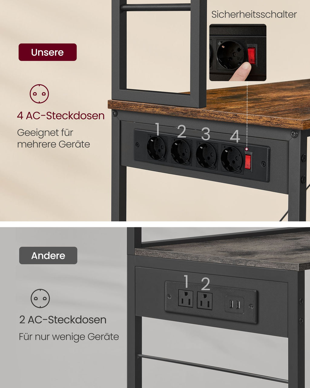 Küchenregal mit Steckdosen vintagebraun-tintenschwarz