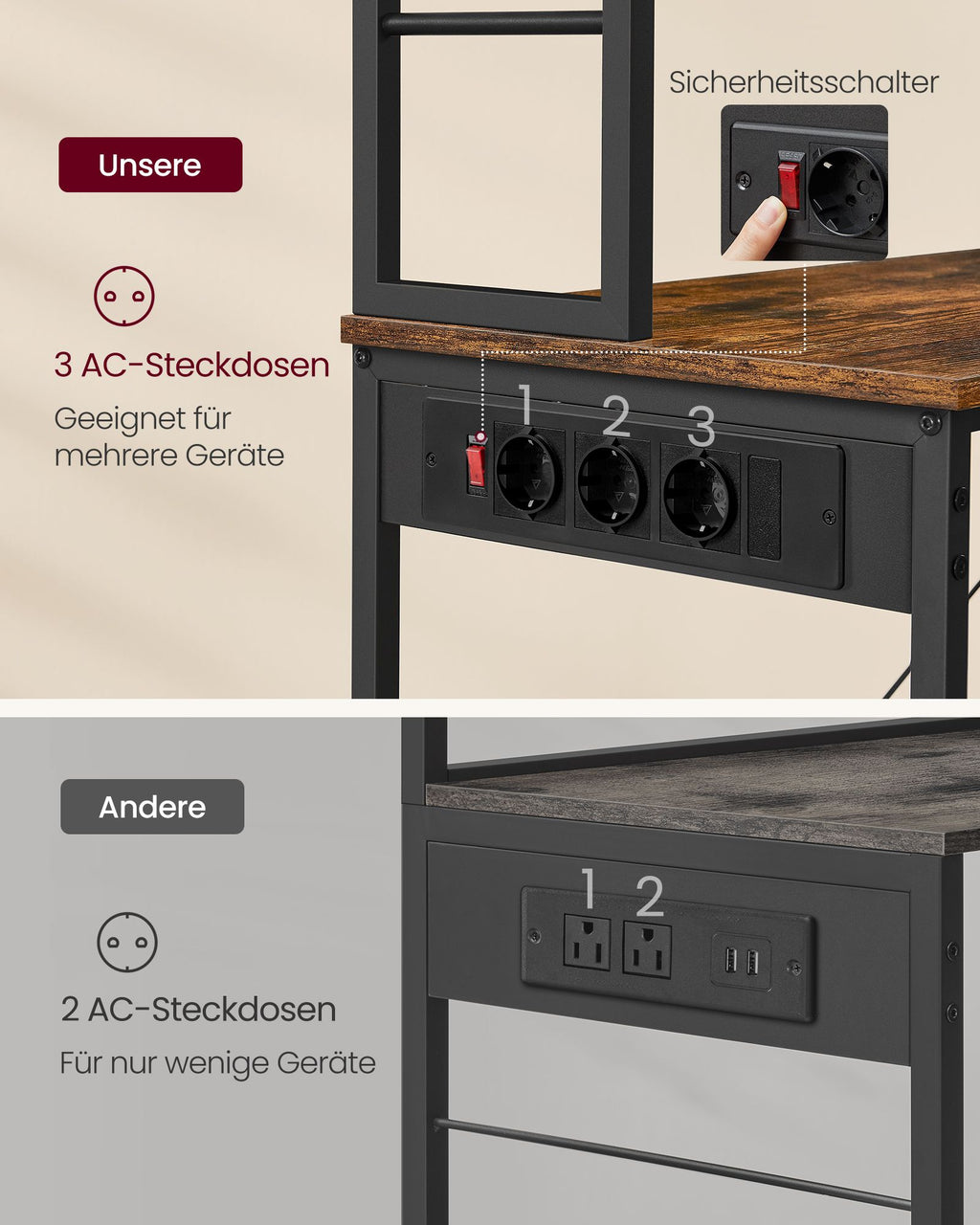 Küchenregal mit Steckdosen vintagebraun-tintenschwarz