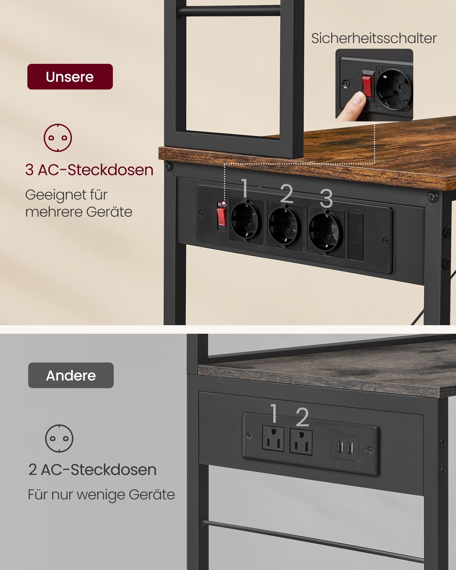 Küchenregal mit Steckdosen vintagebraun-tintenschwarz