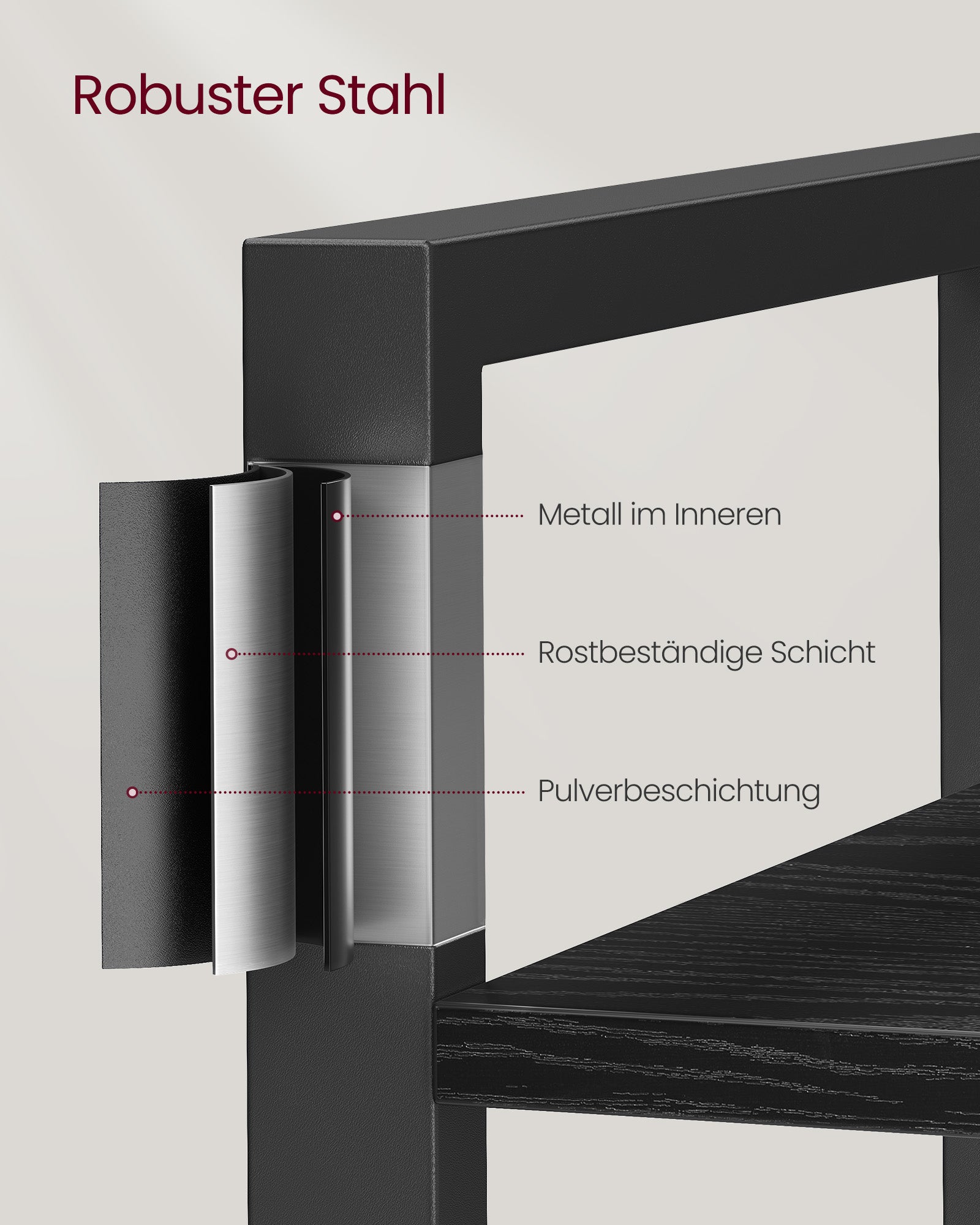 Regal mit 5 Ebenen und Stahlgestell
