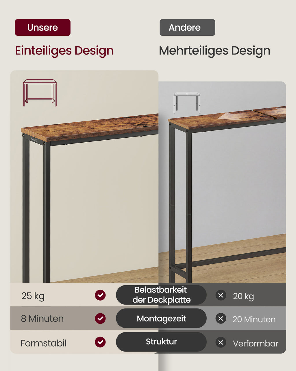 Konsolentisch mit einteiliger Tischplatte 20 x 80 x 81,2 cm vintagebraun