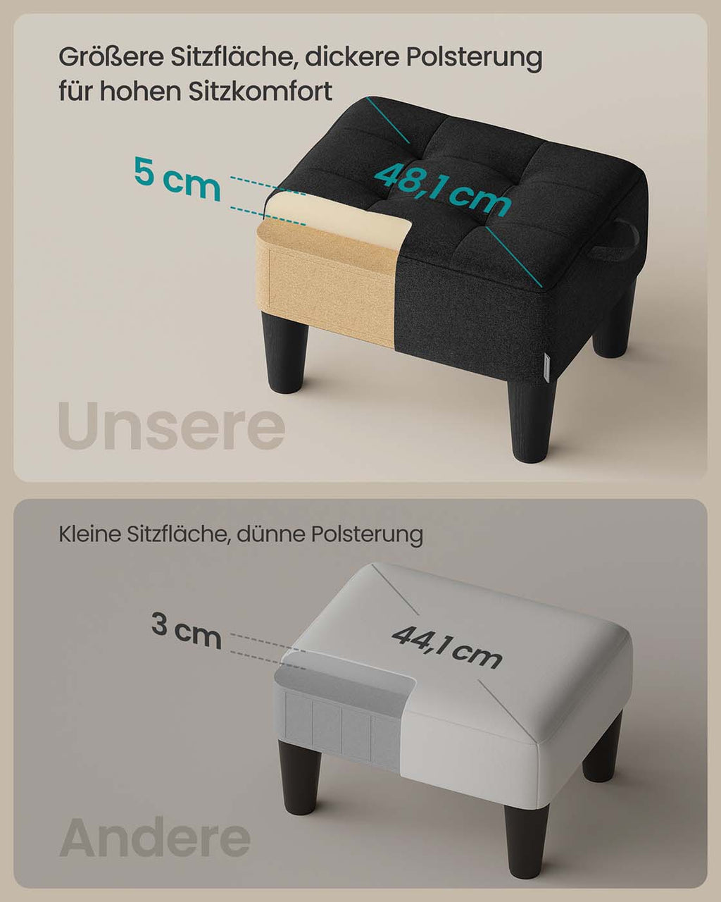 Sitzhocker aus Leinenimitat mit Polsterung tintenschwarz