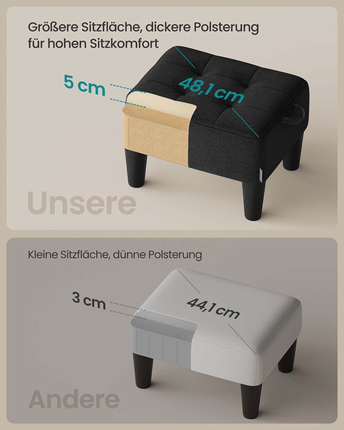 Sitzhocker aus Leinenimitat mit Polsterung tintenschwarz