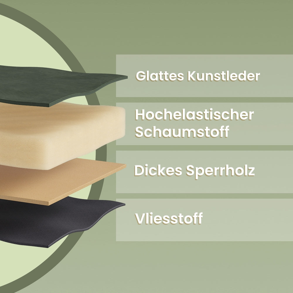 Sitzhocker, Sitzbank mit Stauraum, Sitztruhe