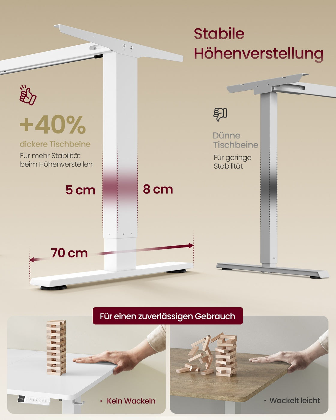 Schreibtisch höhenverstellbar mattweiß 120x80 cm USB-C