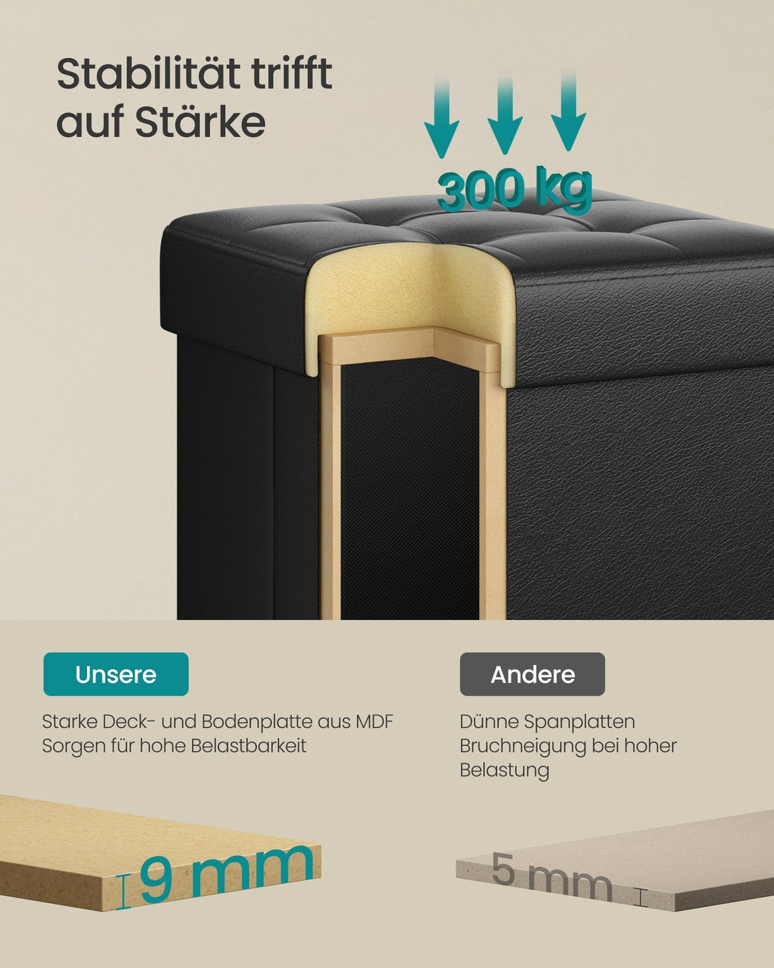 Sitzhocker tintenschwarz klappbar 38x38x40 cm mit Stauraum