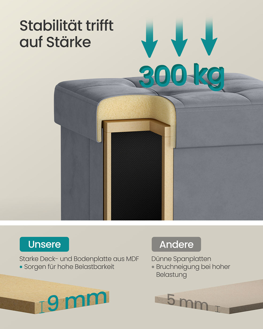 Sitzbank mit Stauraum 38 x 38 x 40 cm Fußhocker 37 L schiefergrau