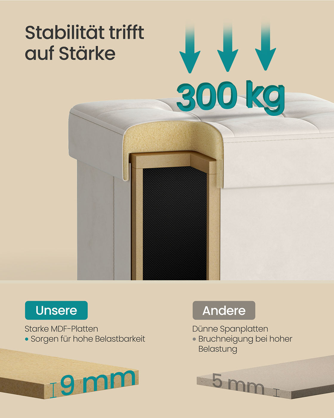 Sitzbank mit Stauraum 38 x 38 x 40 cm Fußhocker 37 L cappuccinobeige