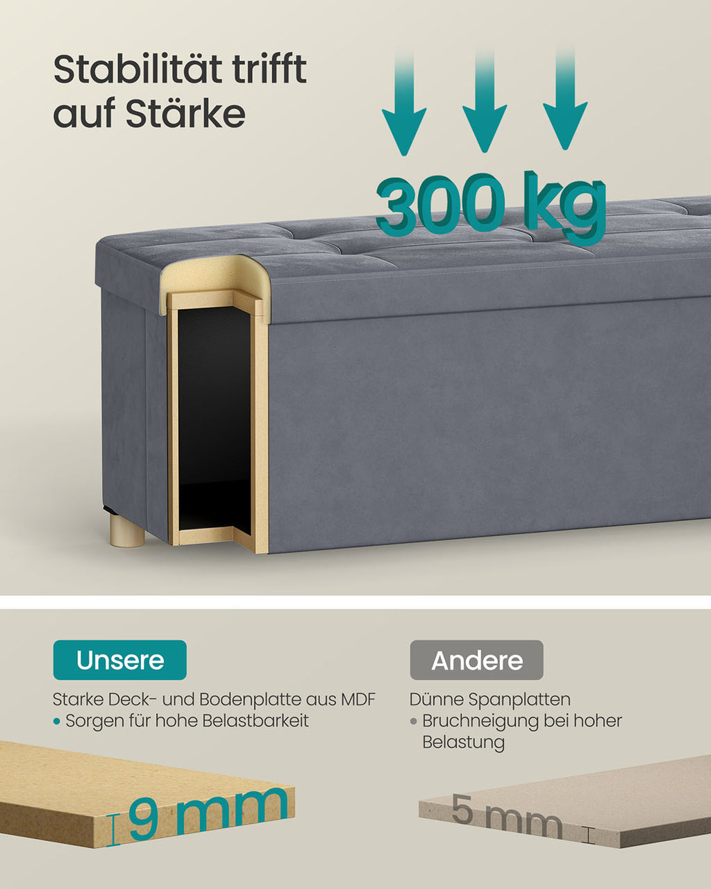 Sitzbank mit Stauraum 38 x 110 x 40 cm Fußhocker 112 L schiefergrau