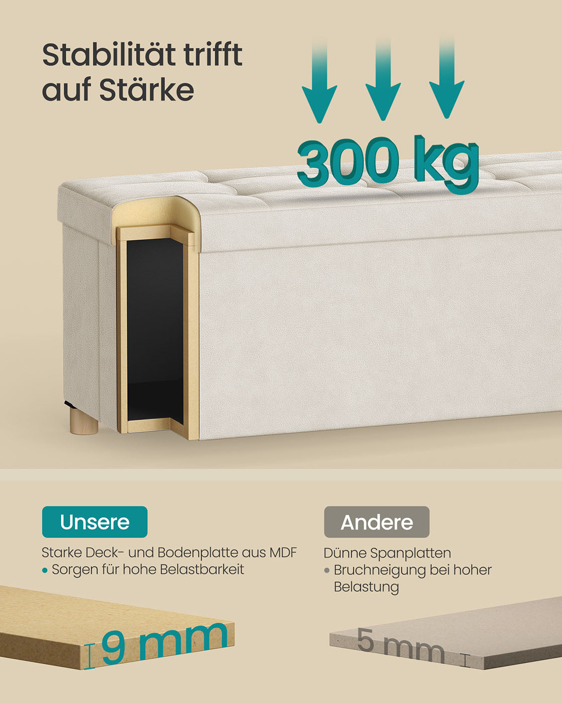 Sitzbank mit Stauraum 38 x 110 x 40 cm Fußhocker 112 L cappuccinobeige