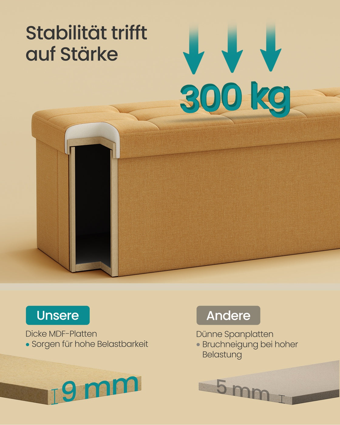 Sitzhocker mit Stauraum 38 x 110 x 38 cm ingwergelb
