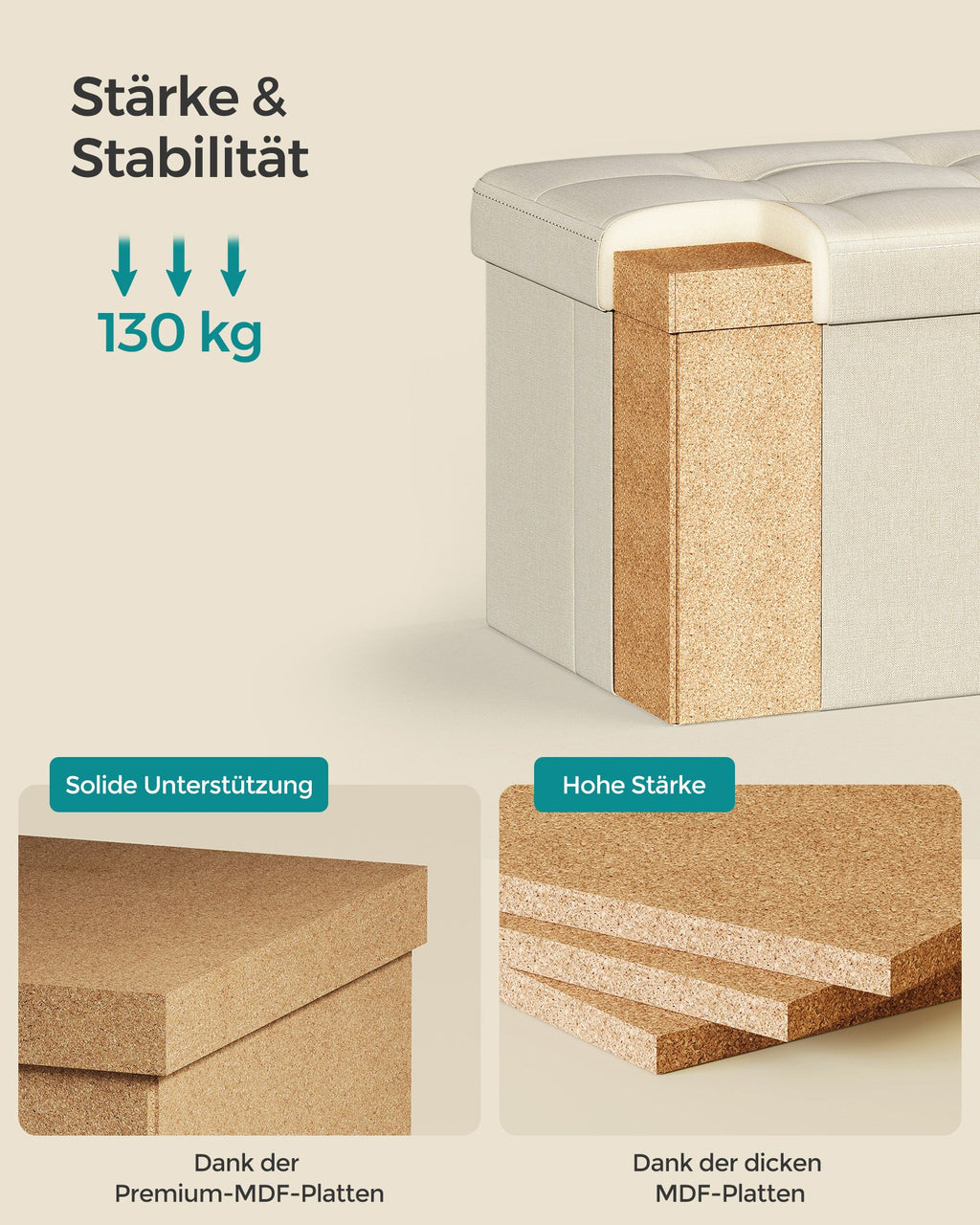 Klappbarer Sitzhocker mit Stauraum 31 x 41 cm cremeweiß