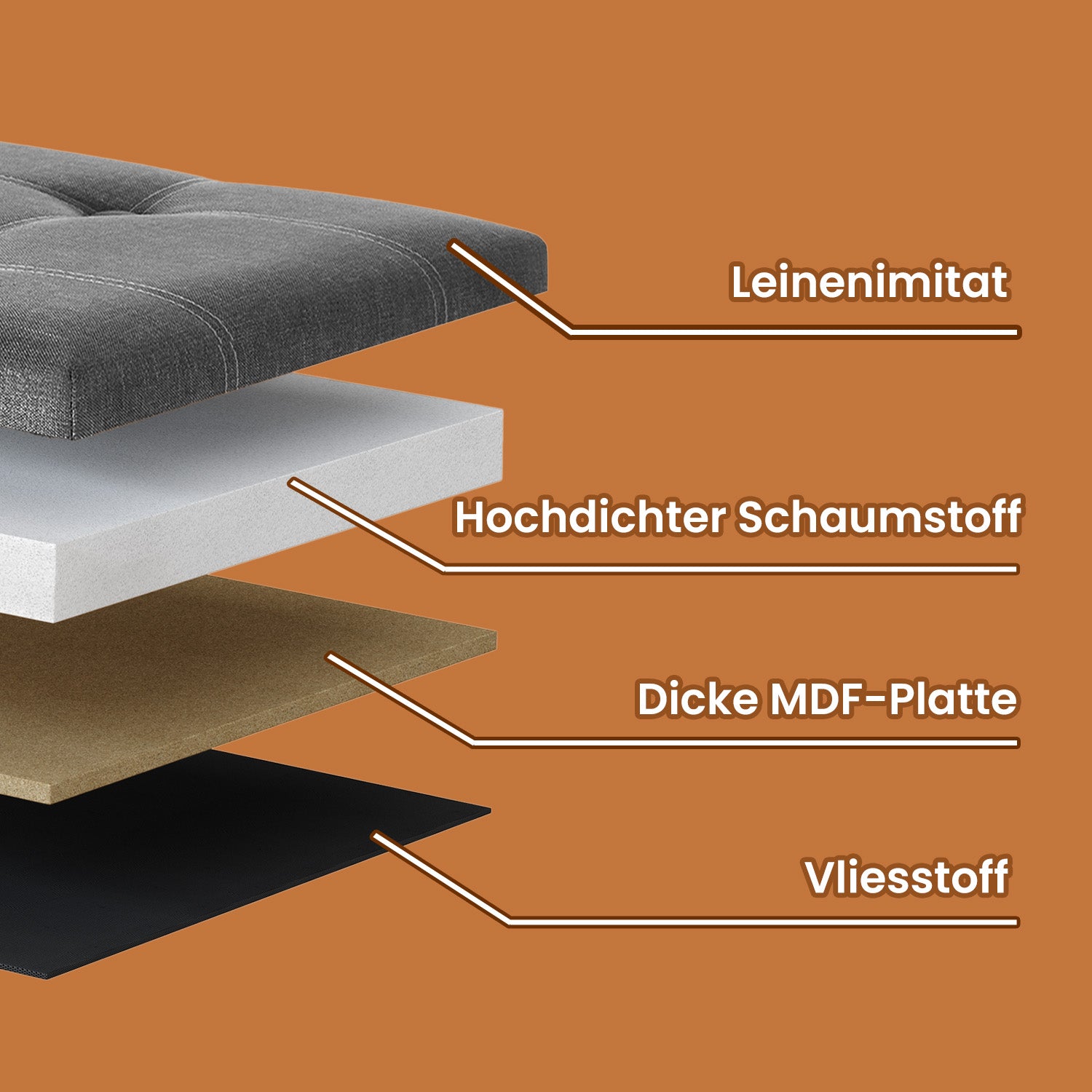 Sitzbank mit Stauraum, Sitztruhe, Sitzhocker