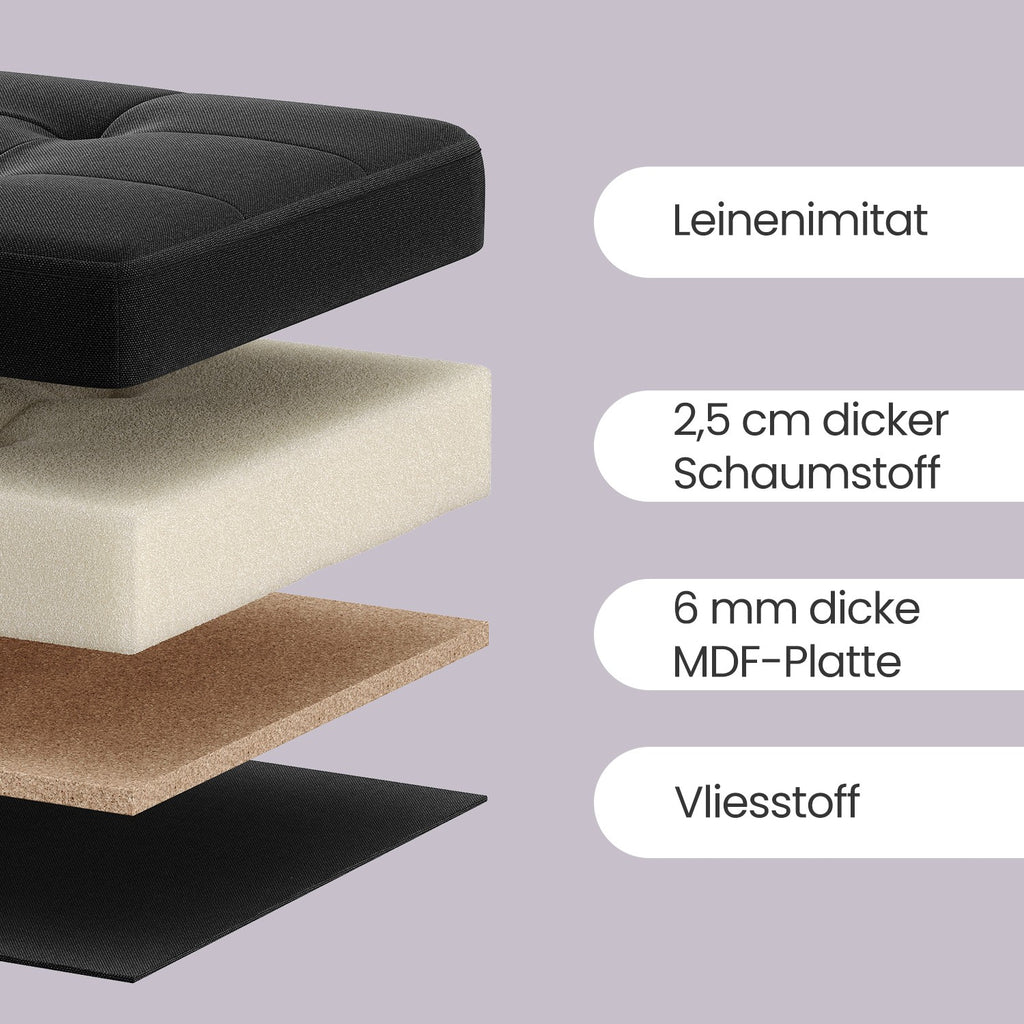 Sitzhocker, Hocker mit Stauraum, bis 130 kg belastbar