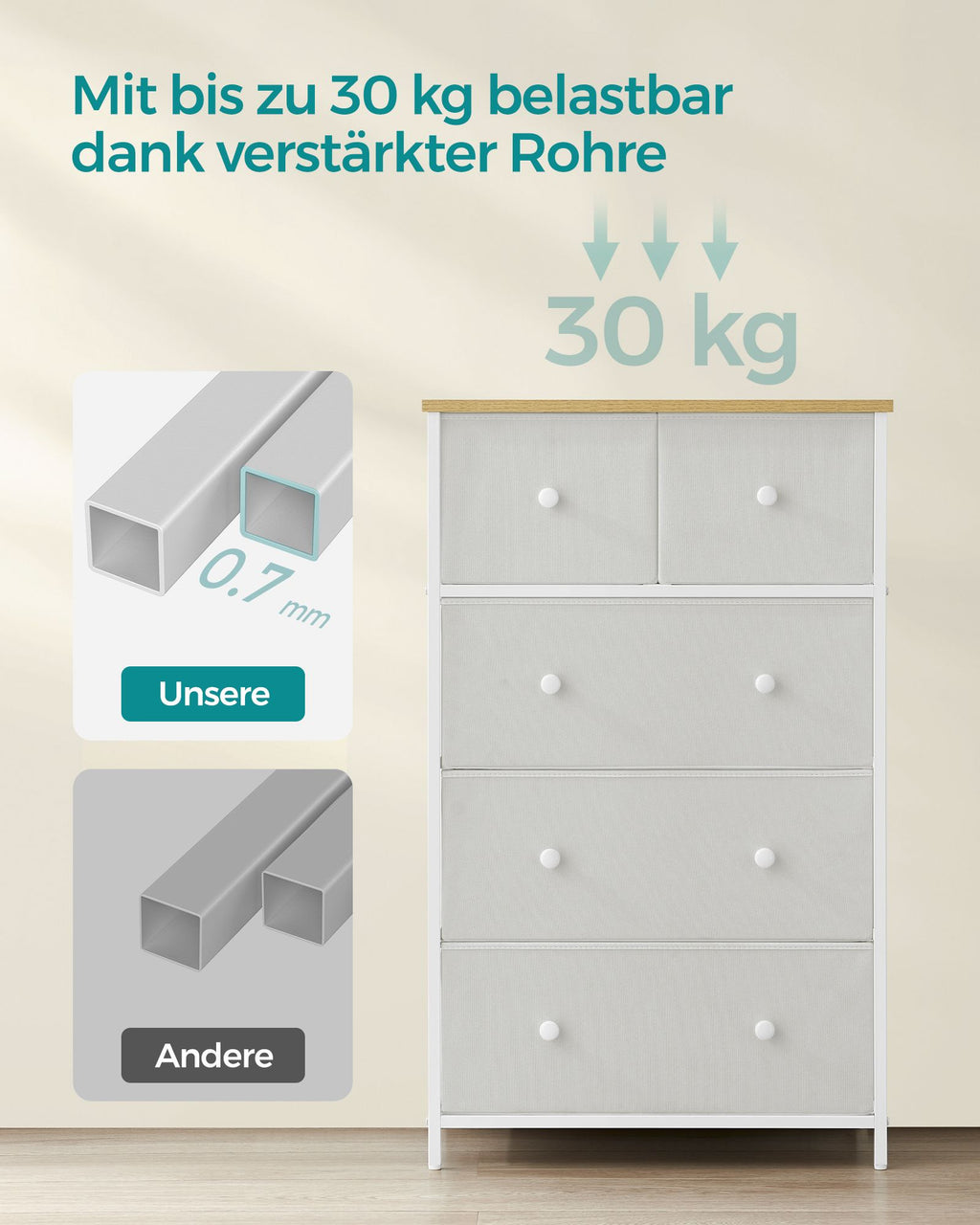 Kommode mit 5 Stoff-Schubladen und Metallrahmen weiß-eichenfarben