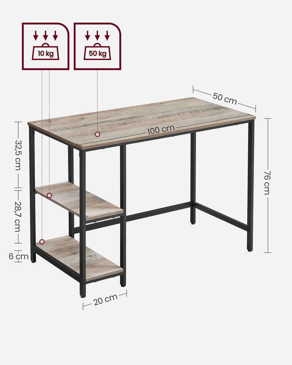 Industrie-Design Bürotisch mit 2 Ablagen