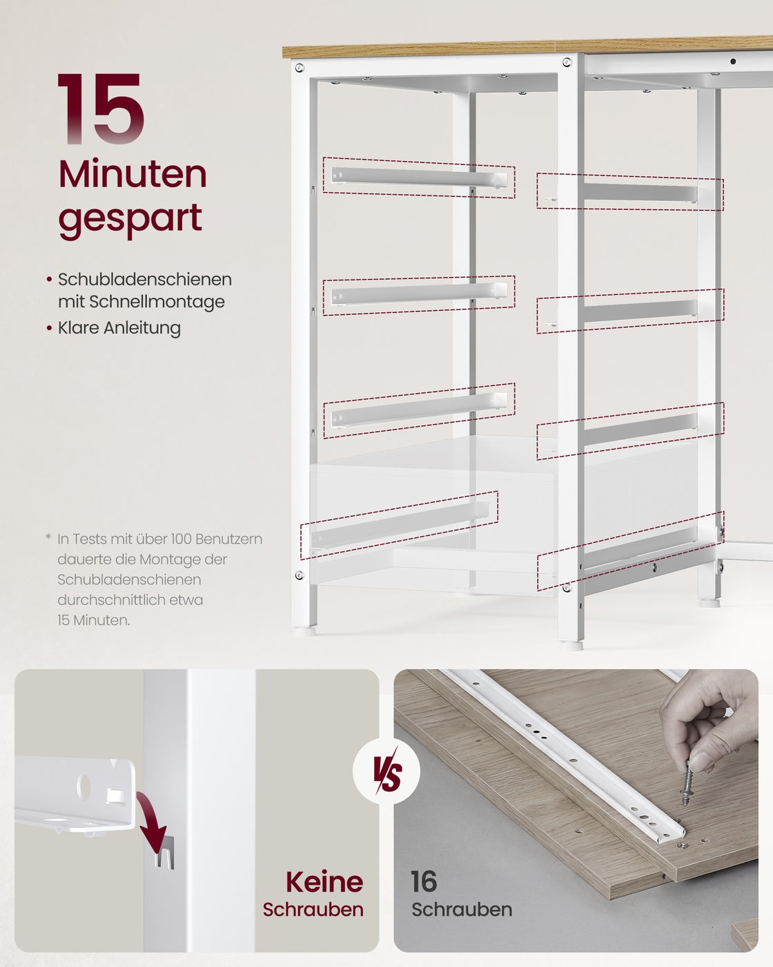 Eckschreibtisch L-Form weizengelb-mattweiß 140x80 cm USB