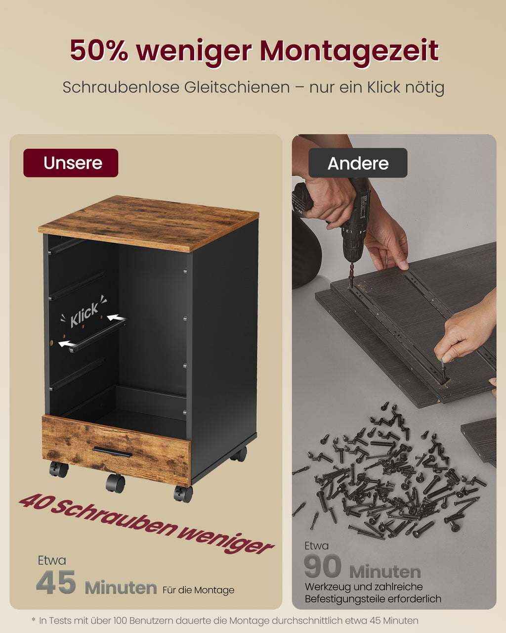 Rollcontainer 5 Schubladen schraubenlose Gleitschienen vintagebraun
