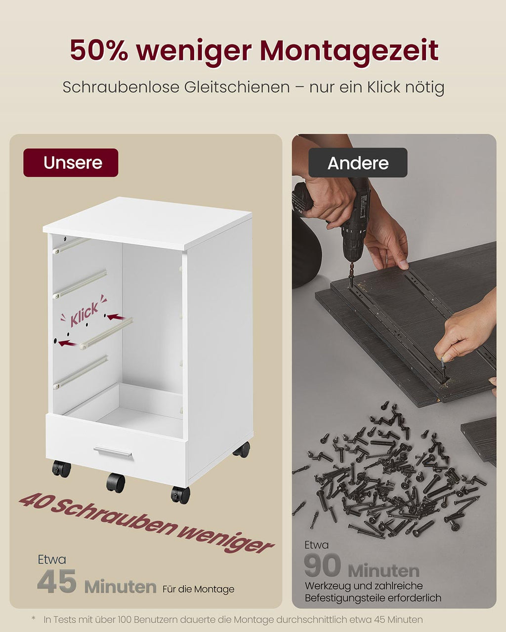 Mobiler Rollcontainer mit fünf Schubladen