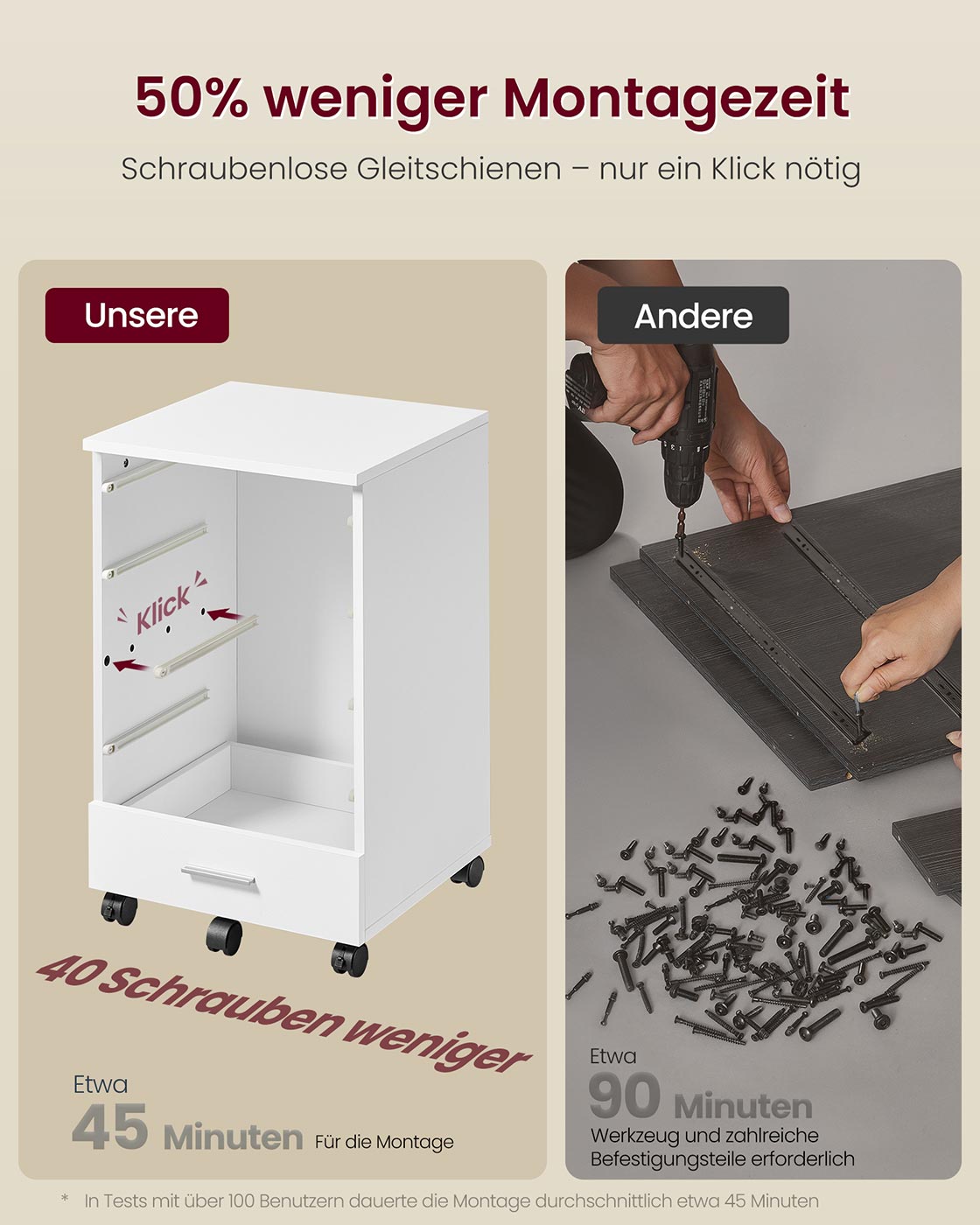 Mobiler Rollcontainer mit fünf Schubladen