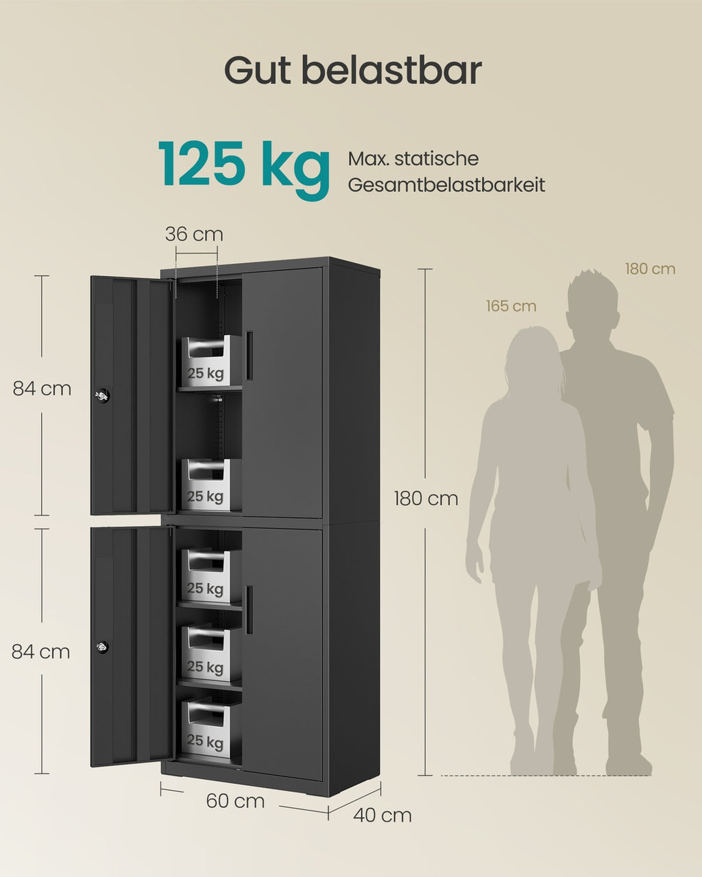 Vielseitiger Stahlschrank mit 4 Türen und 5 Ebenen Mattschwarz