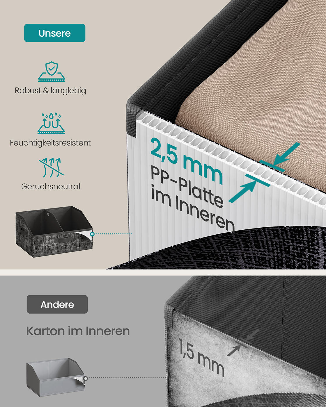 Aufbewahrungsbox 6er Set 40 x 30 x 20 cm tintenschwarz