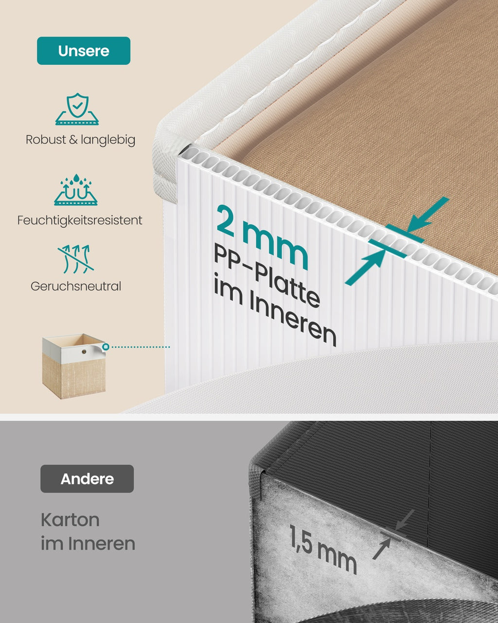 Aufbewahrungsbox 6er Set mit PP-Platten 26 × 26 × 28 cm wolkenweiß- sandbeige