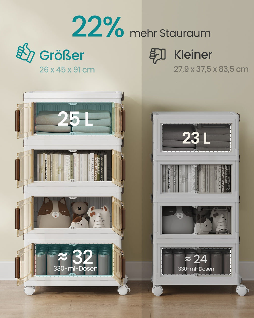 Stapelbare Aufbewahrungsboxen mit Rollen und Deckel