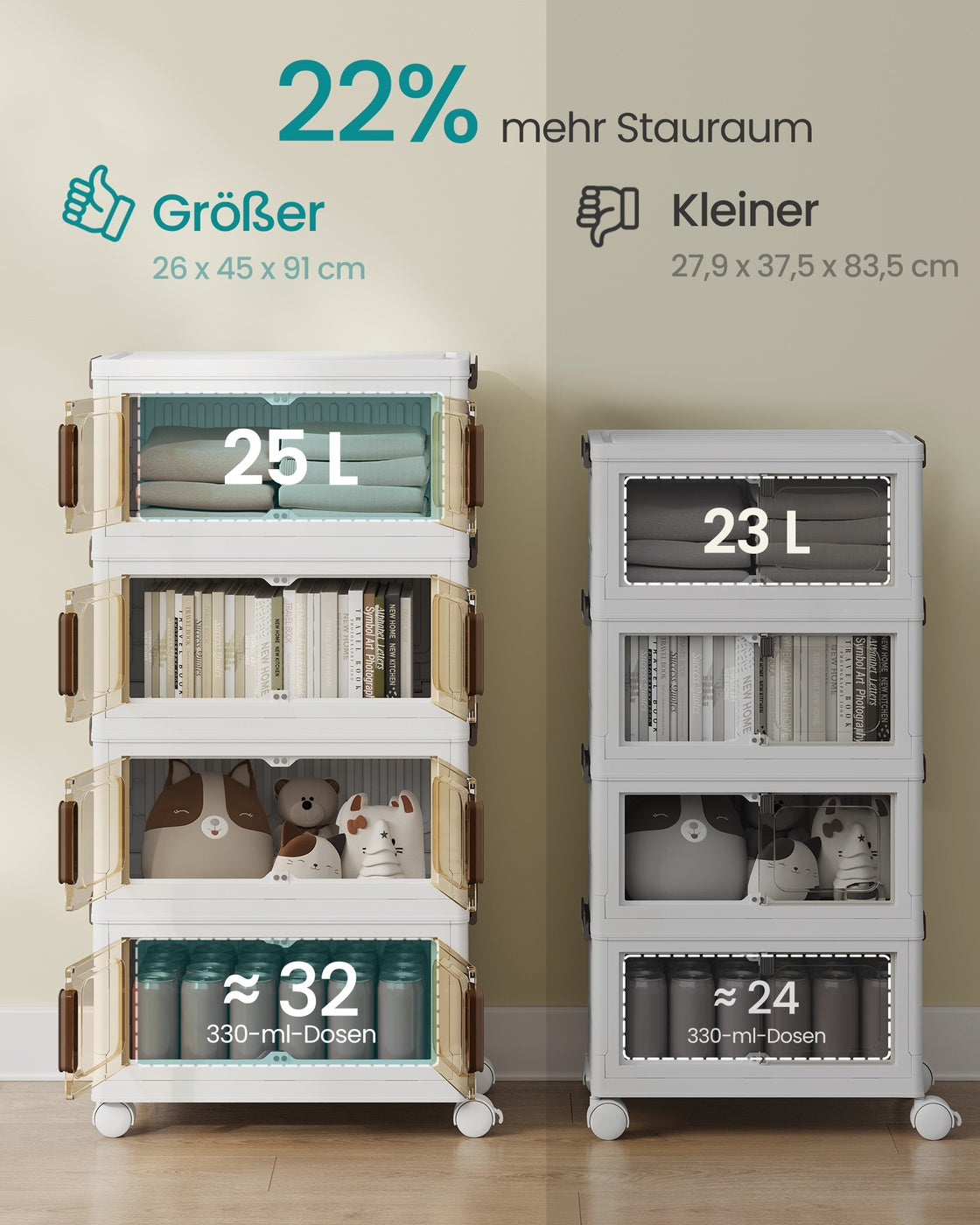 Stapelbare Aufbewahrungsboxen mit Rollen und Deckel