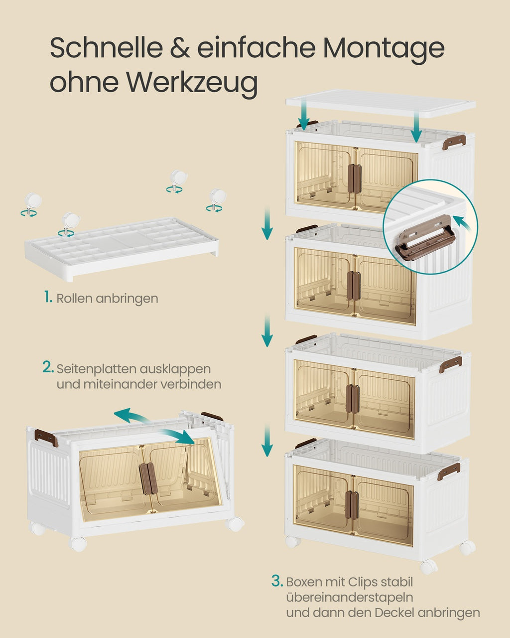Aufbewahrungsboxen mit 4 Ebenen und 1 Deckel