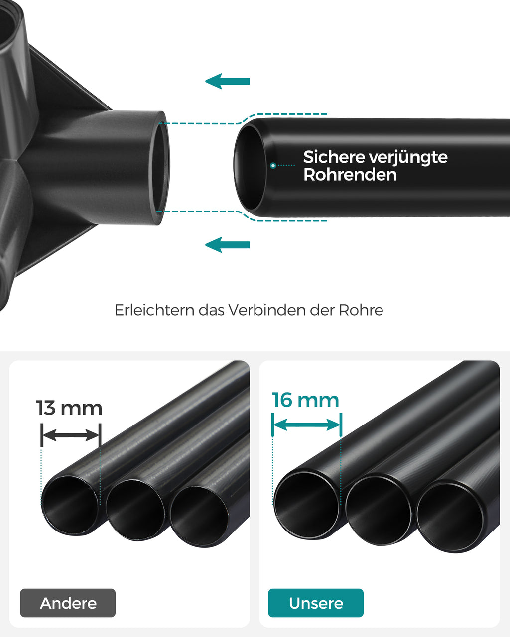 Kleiderschrank Stoffschrank faltbare Garderobe mit Kleiderstangen